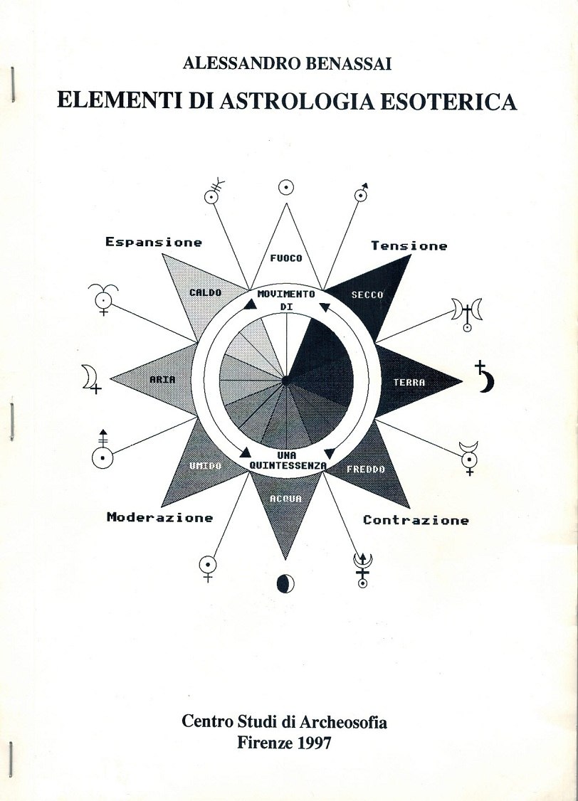 ELEMENTI DI ASTROLOGIA ESOTERICA